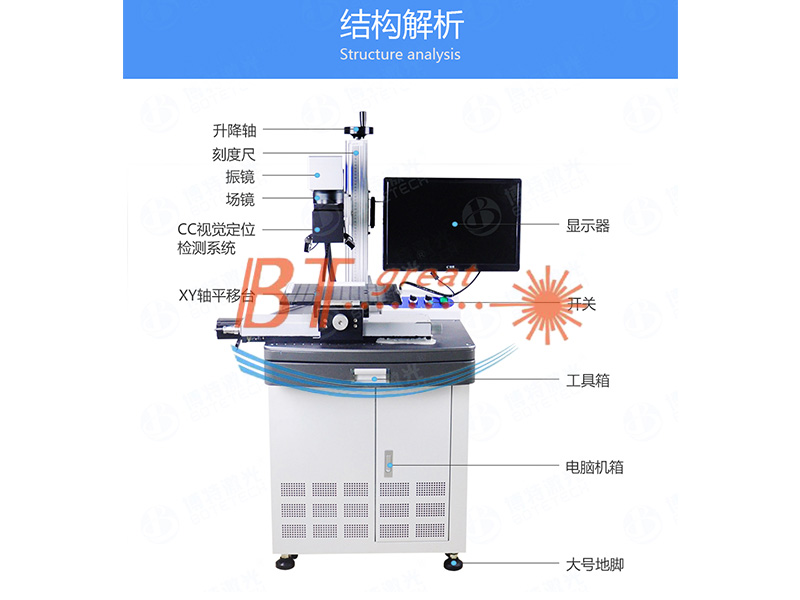 視覺激光打標機.jpg