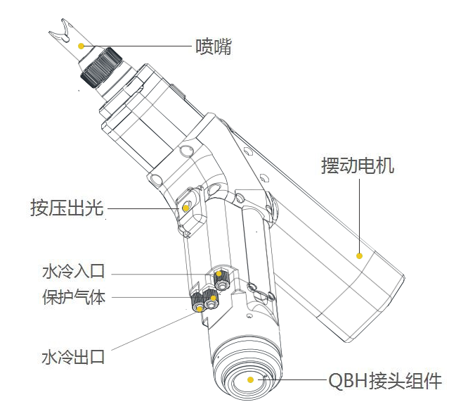 激光焊機(jī)頭.png